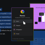 Atlassian predstavio Remix - novi alat za vizualizaciju sadržaja